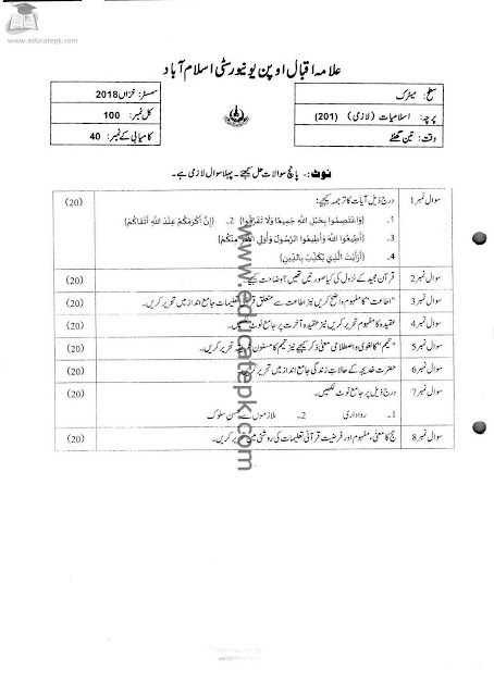 aiou-past-papers-matric-code-201