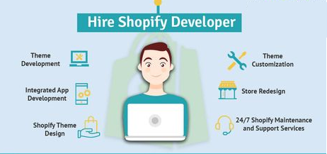 Hire Shopify Developers Services