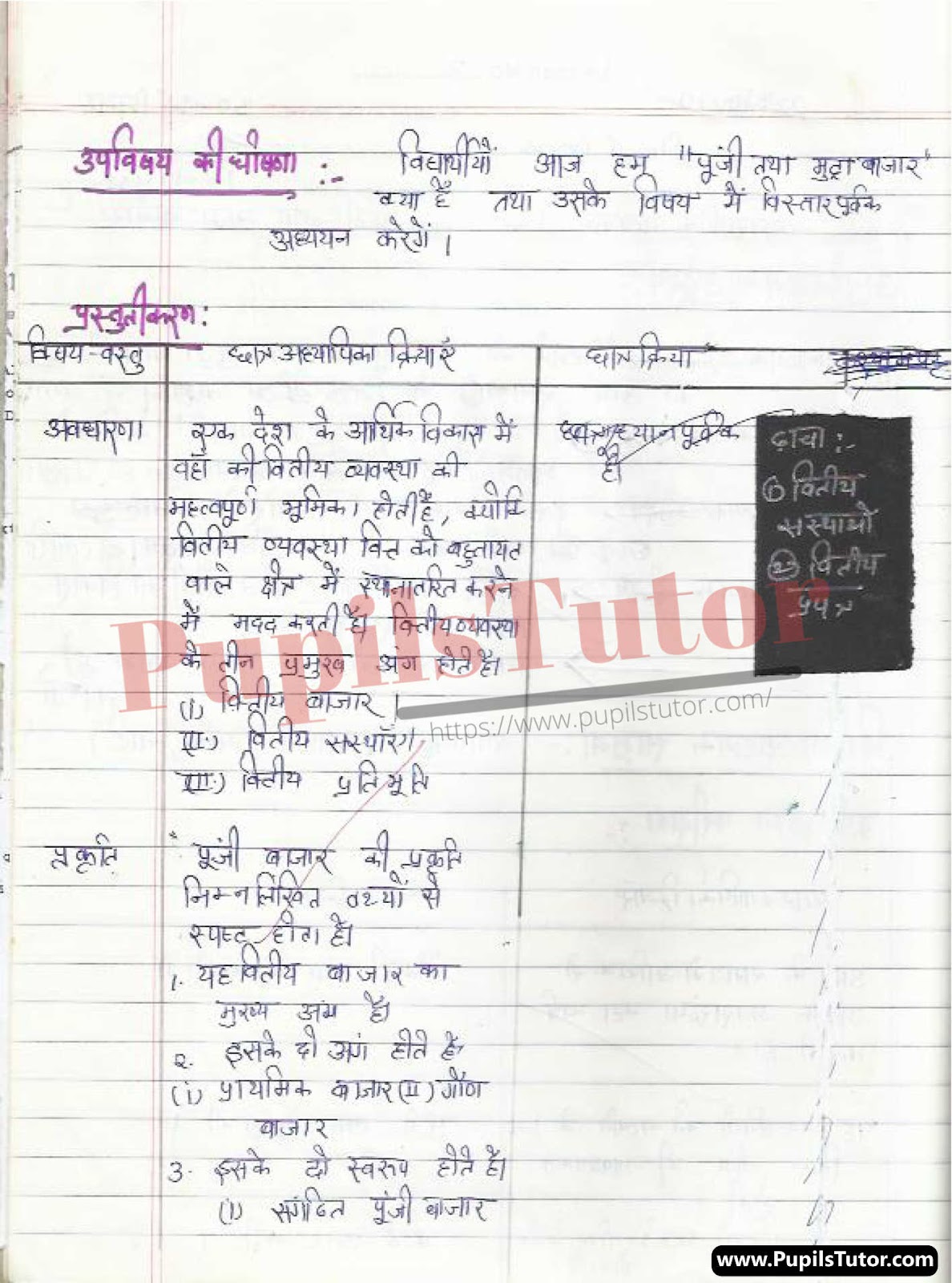 Mega Teaching  Punji Tatha Mudra Bazar Lesson Plan For B.Ed And Deled In Hindi Free Download PDF And PPT (Power Point Presentation And Slides) | बीएड और डीएलएड के लिए मेगा टीचिंग कौशल पर पूंजी तथा मुद्रा बाजार कक्षा 10 के लेसन प्लान की पीडीऍफ़ और पीपीटी फ्री में डाउनलोड करे| – (Page And PDF Number 2) – pupilstutor
