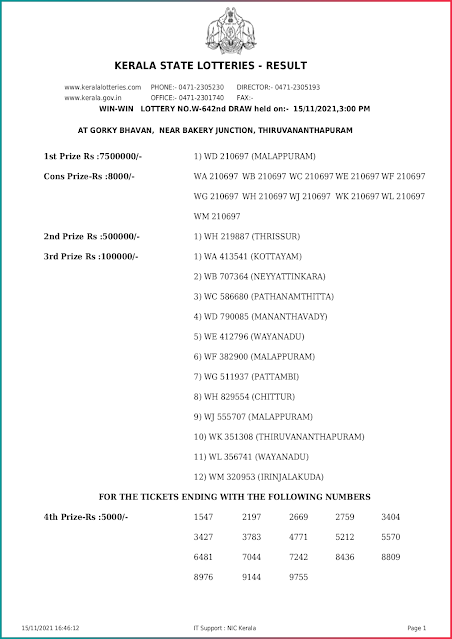 win-win-kerala-lottery-result-w-642-today-15-11-2021-keralalottery.info_page-0001