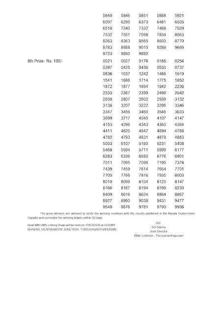 win-win-kerala-lottery-result-w-572-today-06-07-2020_keralalotteries.net-0002