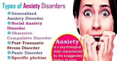 Various Types of Anxiety Disorders
