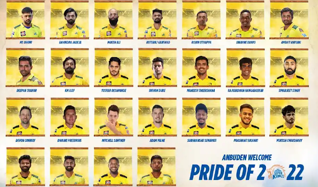 Chennai Team in IPL 2022