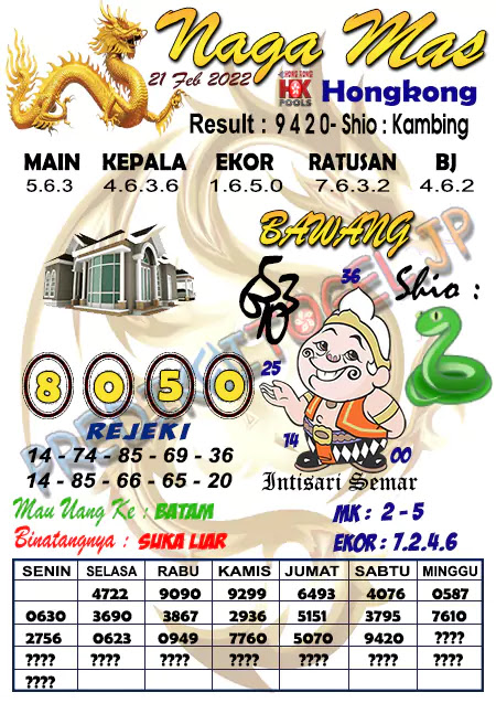 Prediksi Syair Naga Mas HK Senin 21 Februari 2022