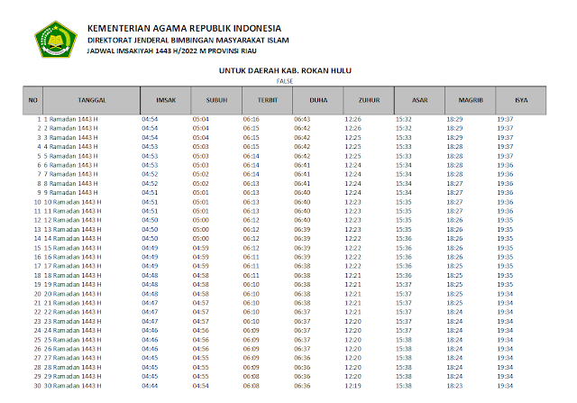 Jadwal Imsakiyah Ramadhan 1443 H/2022 M Kabupaten Rokan Hulu, Provinsi Riau