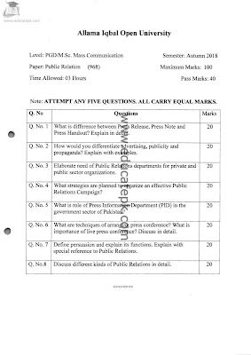 aiou-past-papers-msc-mass-communication-968