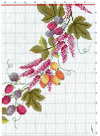 Schema per tovaglia con frutti di bosco