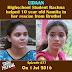 Udaan: Highschool Student Rachna helped 10 year old Namita in her rescue from Brothel (Episode 677 on 1st July, 2016) 