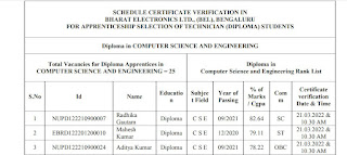 BEL Apprentice Certificate Verification List 2022