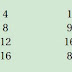 How to convert array to matrix and manipulate to newer matrix in MATLAB?