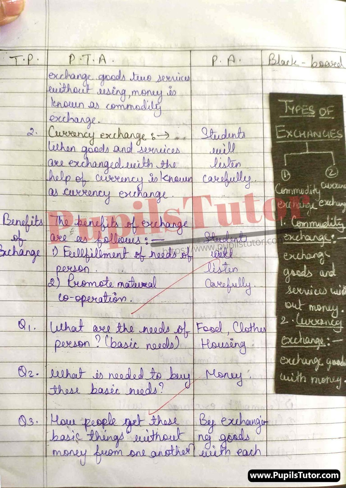 BED, DELED, BTC, BSTC, M.ED, DED And NIOS Teaching Of Economics Innovative Digital Lesson Plan Format On Exchange Topic For Class 9th, 10th, 11th, 12th  – [Page And Photo 4] – pupilstutor.com