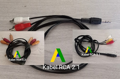 Apa itu Kabel RCA dan Apa Fungsinya?