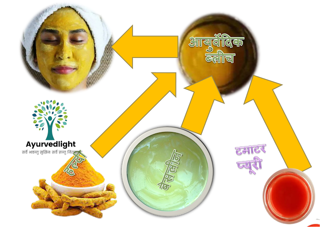 ayurvedic bleach for face, best bleach for skin whitening in india, best bleach for face at home, herbal bleach for face, Home Made Bleach, Beauty Tips : होममेड ब्लीच- पहले इस्तेमाल करे फिर विश्वास करें। Herbals Bleach Cream making at Home