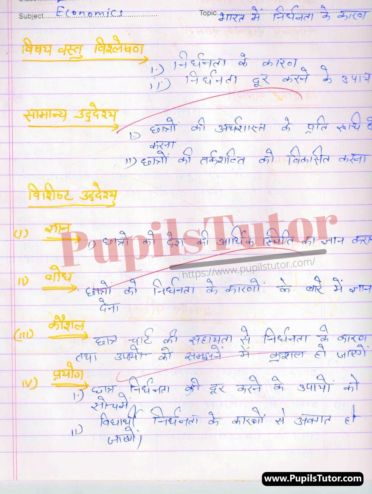 Nirdhanta Ka Karan Lesson Plan | Causes Of Poverty Lesson Plan In Hindi For Class 9, 10, 11 And 12 – (Page And Image Number 1) – Pupils Tutor