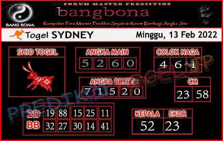 Prediksi Bangbona Sydney Minggu 13 Februari 2022