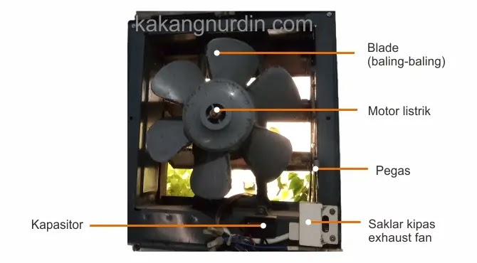 Cara Memperbaiki Exhaust Fan yang Rusak Salah Satunya Mengukur Kapasitor