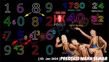 Prediksi Mbah Semar HK Pools Rabu 03 Januari 2024