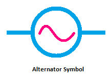 Alternator Symbol, symbol of Alternator