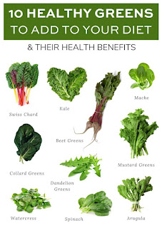 Green Leafy Vegetables; Natural Blood Detoxifier
