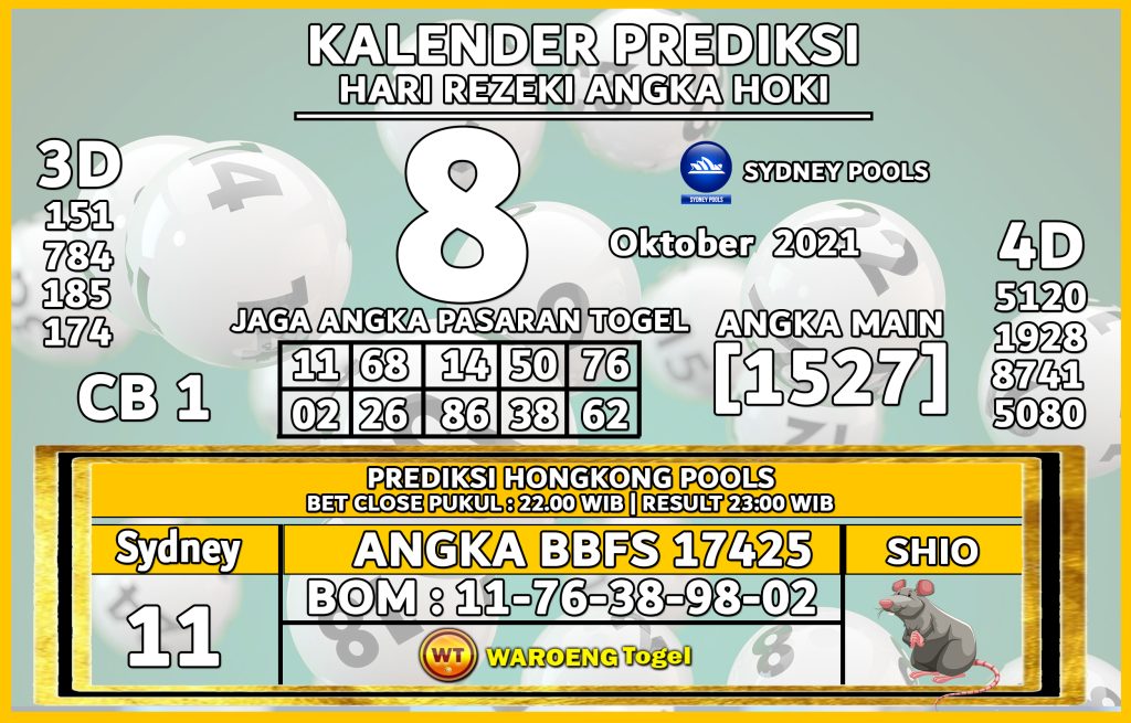 Prediksi Warung Togel Sydney Sabtu 09 Oktober 2021