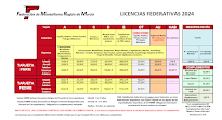 LICENCIA FEDERATIVA 2024