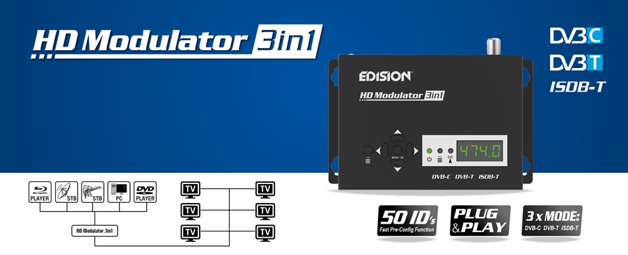 O verdadeiro modulador 3 em 1