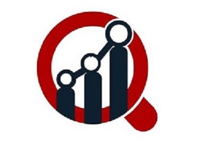 Healthcare Supply Chain Management Market Outlook, Industry Analysis and Prospect 2027