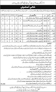 PostedNew Govt Jobs In Punjab Sports And Youth Affairs Department 2022 Government NEW Date: 20 January, 2022