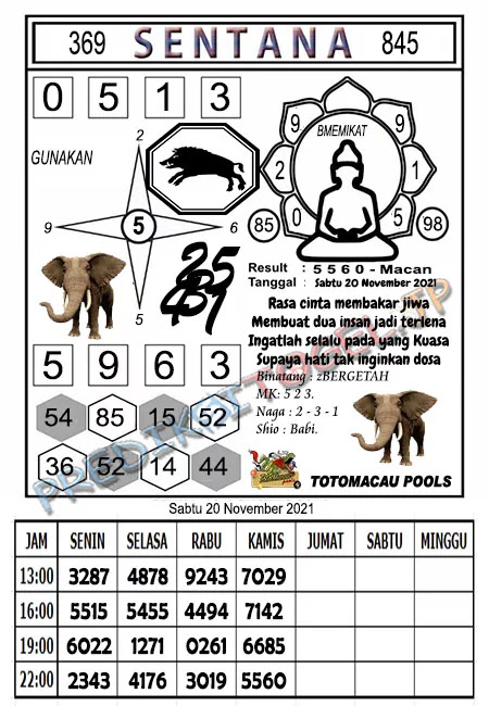 Syair Sentana Toto Macau Sabtu 20-Nov-2021