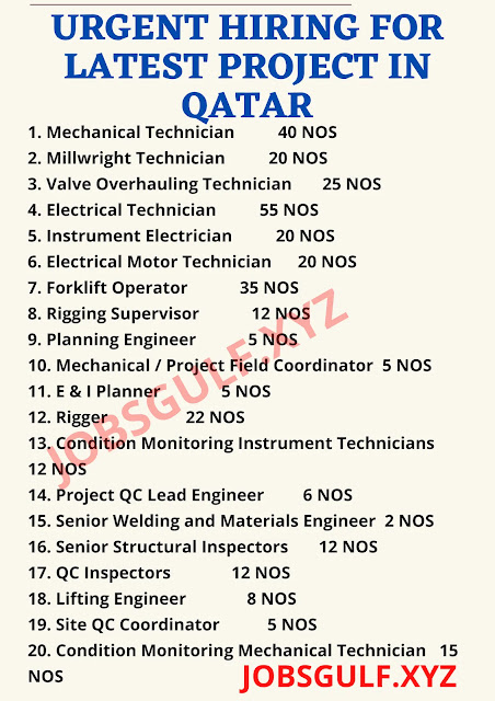 URGENT HIRING FOR LATEST PROJECT IN QATAR