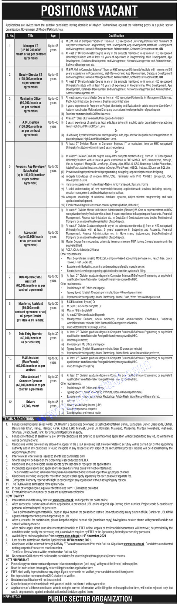 Govt Job in KPK  2021 – Public Sector Organization Job Advertisement 2021