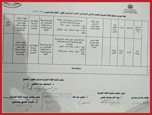 سكرين شوت لتوزيع منهج اللغة العربية للصف الثاني الابتدائي الترم الأول