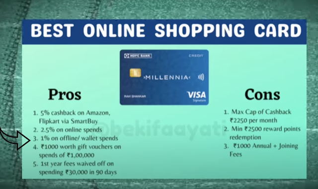 Best Credit Cards | Best Credit Card in India - Category Wise