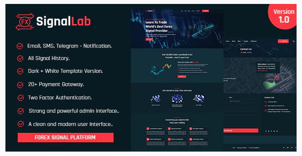 SignalLab v1.2 - Forex And Crypto Trading Signal Platform - Nulled Free Download