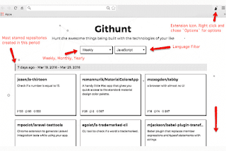 Chrome Extensions: Githunt - TechSheet