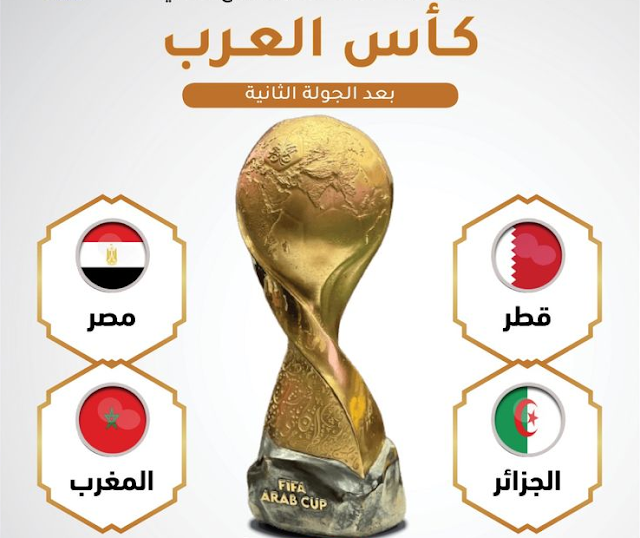 تعرف علي المنتخبات العربية الأقرب للفوز بكأس العرب