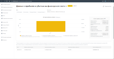 Торговый бот для бессрочных фьючерсных контрактов биржи Binance - "MultiStrategy Bot"(Мульти Бот)