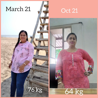 Herbalife weight loss results