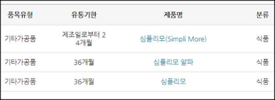 심플리모-기타가공품-허가-이미지