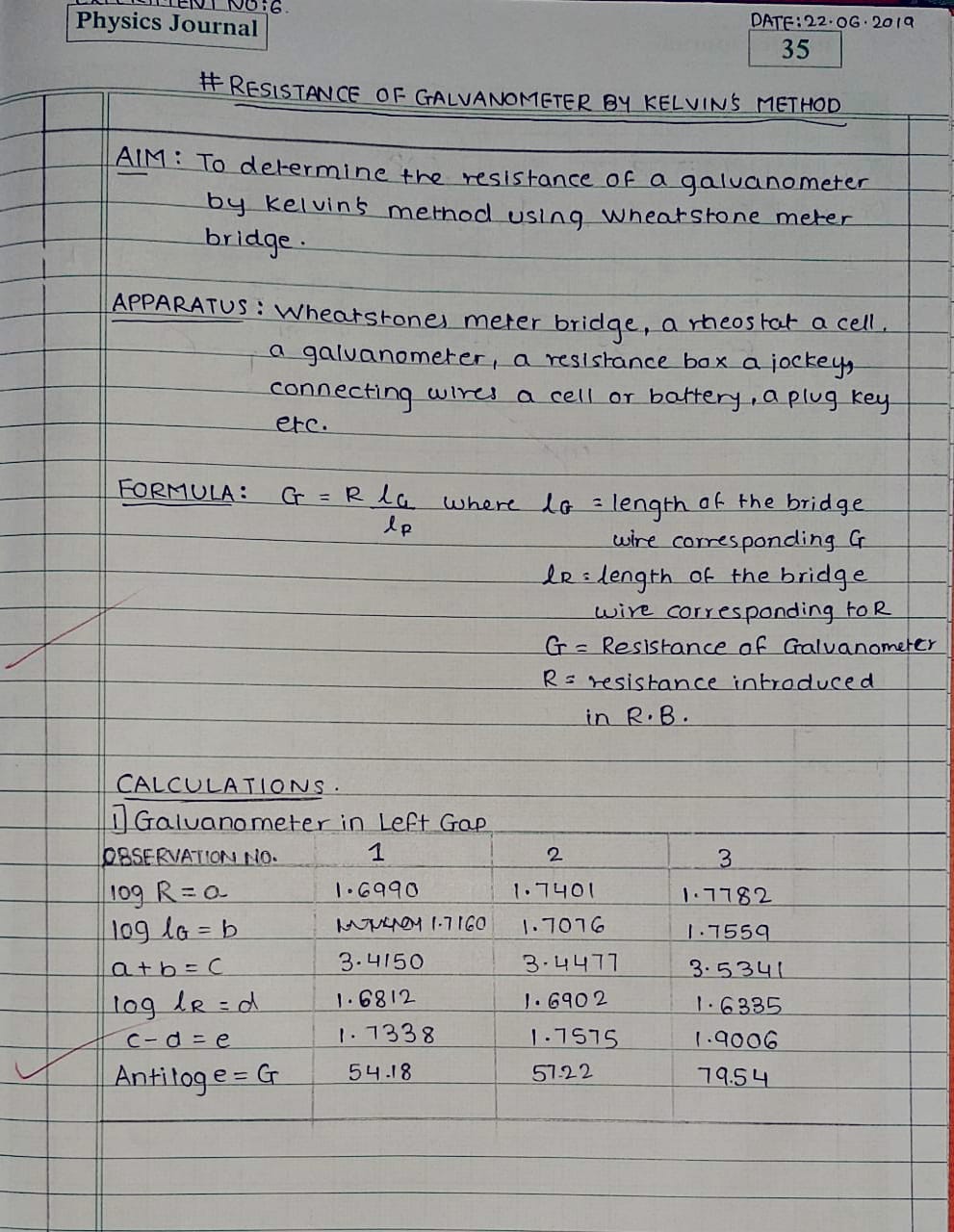 Maharashtra SSC Board 12 Class practical of PHYSICS JOURNAL solutions