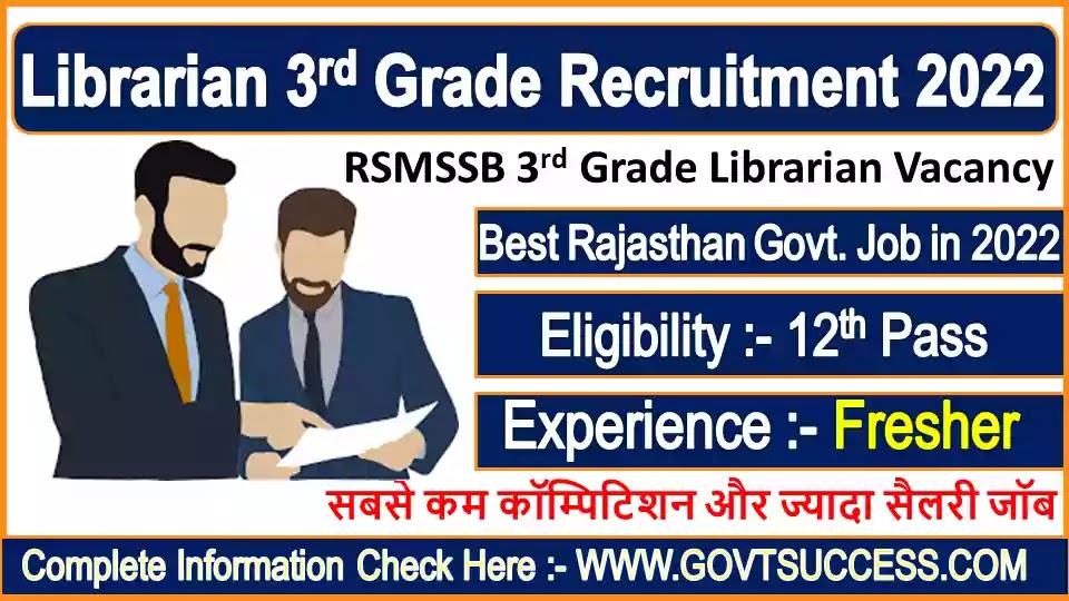 Rajasthan Librarian Exam Syllabus