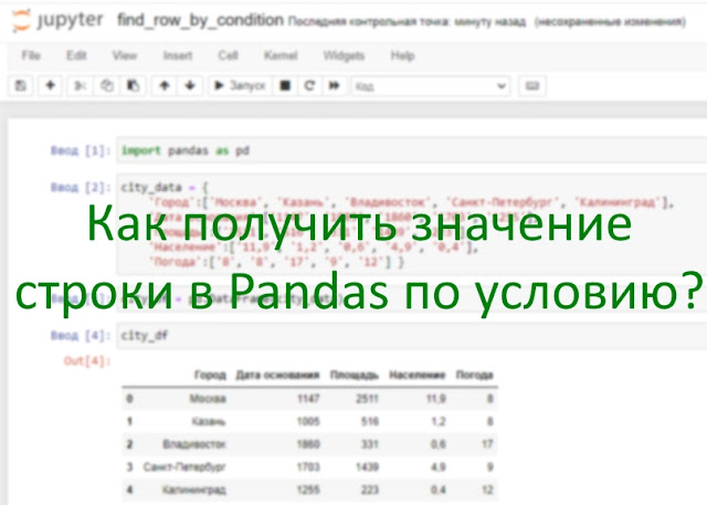 Как получить значение строки по условию в Pandas?