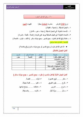 مذكرة نحو رابعة ابتدائي ترم أول وورد 2022 من اعداد الاستاذ محمد عوض