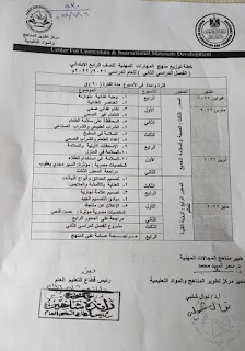 خطة توزيع منهج المهارات المهنية الصف الرابع الابتدائى الترم الثاني