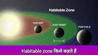 Habitable zone किसे कहते है