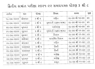 std 3 to 8 Exam time table 2022