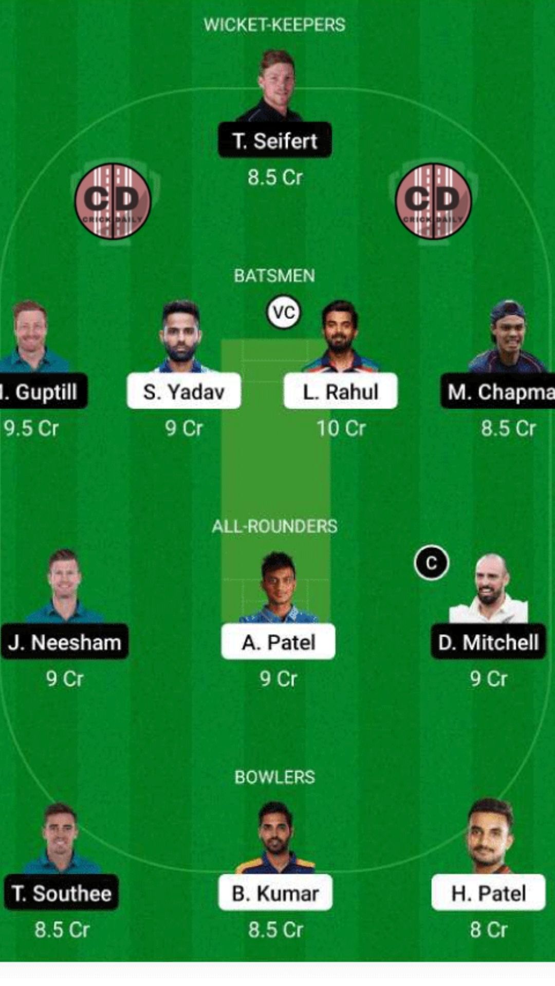 भारत बनाम न्यूजीलैंड तीसरा टी20 ड्रीम 11 भविष्यवाणी टीम