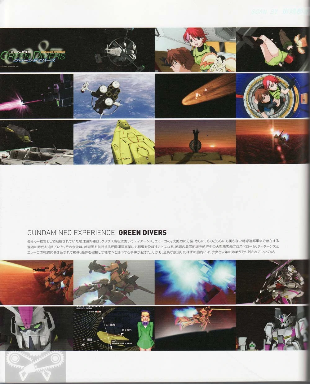 GUNDAM NEO EXPERIENCE 0087: GREEN DIVERS - 0