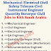 Mechanical Electrical Civil Safety Telecom Civil Instrument Engineer Quantity Surveyor Civil Jobs in KSA Saudi Arabia