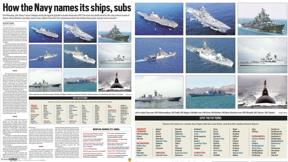 PT's IAS Academy, PT education, IAS, CSE, UPSC, Prelims, Mains, exam coaching, exam prep, Civil Services test